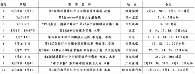 此次的学院会议做出了将最佳外语片奖更改为国际影片奖的决定